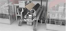 Film Coating Machines