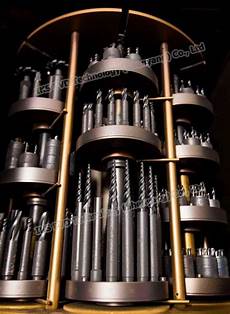 Film Coating Machines