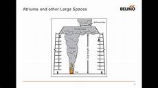 Fire Dampers