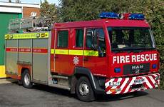 Fire Trucks Gearboxe
