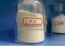 Fluid Loss Additive
