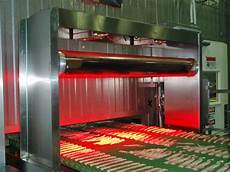 Food Processors