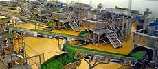 Food Reduction Machinery