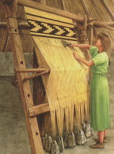 For Weaving Dyed