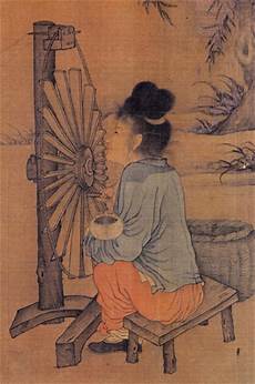 For Weaving Dyed