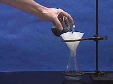 Funnel