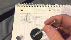 Furniture Locks