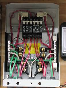 Fuse Components