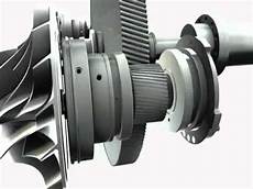 Gear Pumps