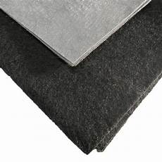Geotextile Fibers