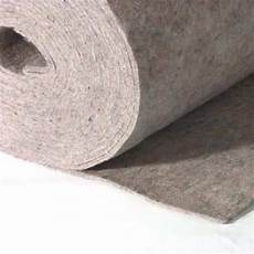 Geotextile Fibers