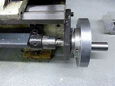 Handwheels