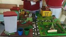 Health Projects