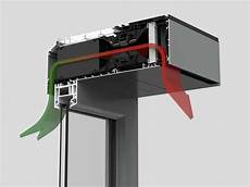 Heat Recovery Systems