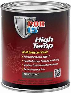 Heat-Resistant Paints