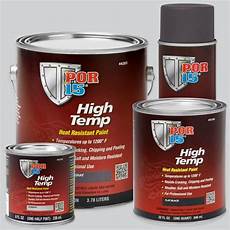 Heat-Resistant Paints
