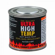 Heat-Resistant Paints