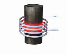 Heat Treating Equipment