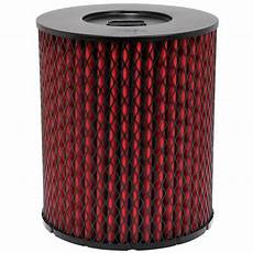 Heavy Duty Machine Filters