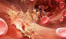 Hemophilia Drugs