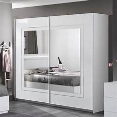 High Gloss Panels