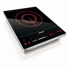 Induction Cooker Parts