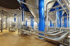 Industrial Products