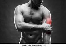 Inflated Elbow