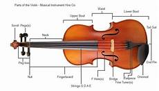 Instrument Parts & Accessories