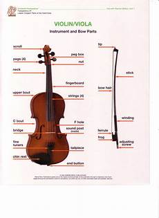 Instrument Parts & Accessories