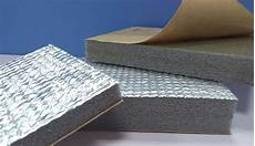 Insulating Materials