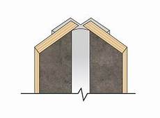Internal Corner Profile