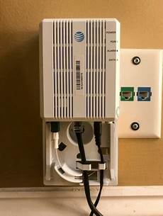 Internet Service