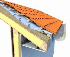 Isolated Roof Panel
