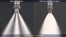 Jet Nozzles