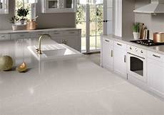 Kitchen Countertop Profiles