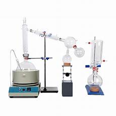 Laboratory Heating Equipments