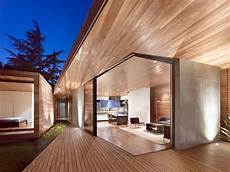 Lambri Profiles