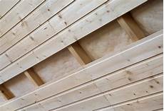 Lambri Profiles