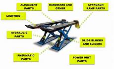 Lift Parts
