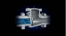 Lift Valves