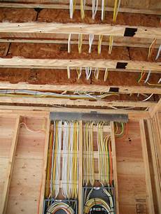 Lighting Panel