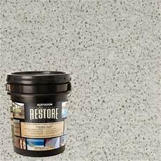 Liquid Armor Resurfacers