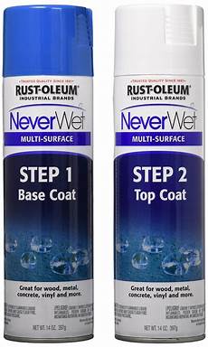 Liquid Repelling Treatment