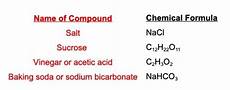 List Chemical