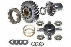 Man Spare Parts
