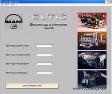 Man Spare Parts