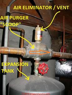 Manual Valves