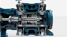Manual Valves