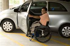 Manuel Wheelchair